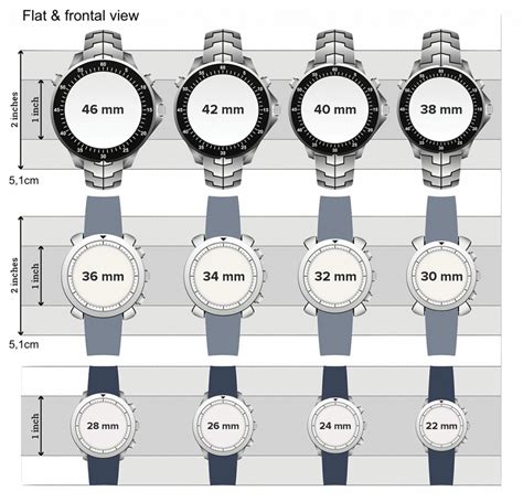 wrist watch size calculator